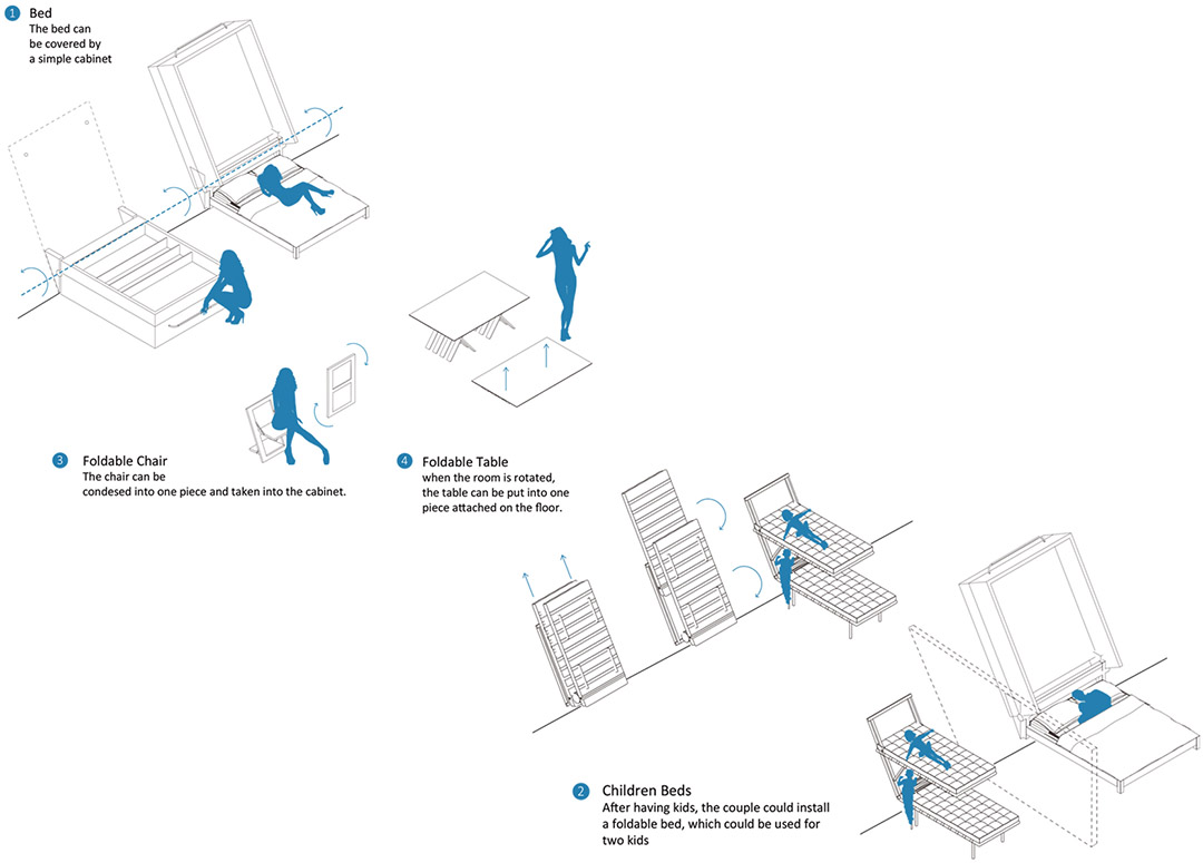 上海“旋转胶囊公寓”-18