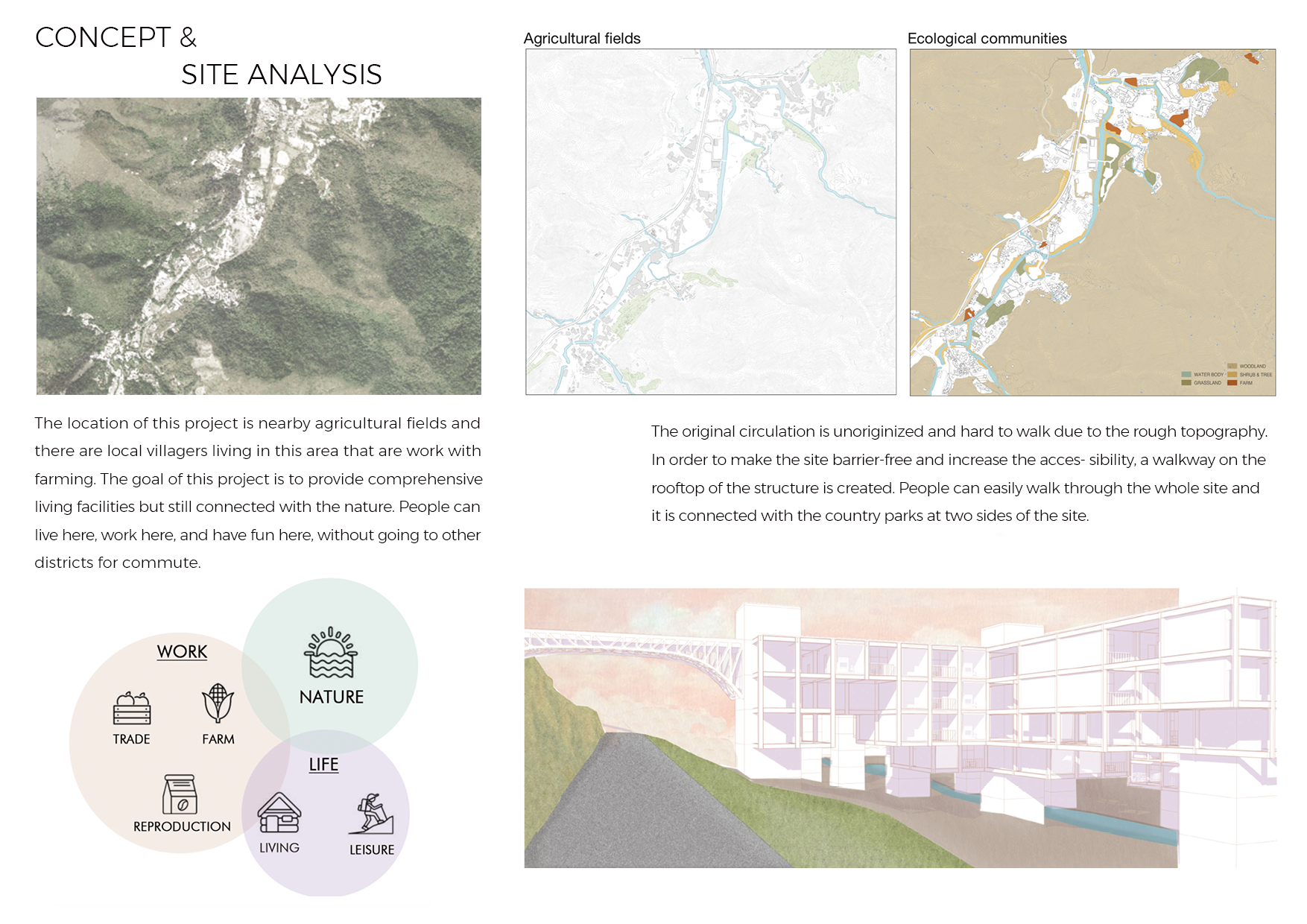 Architectural Portfolio 2016-2023-10