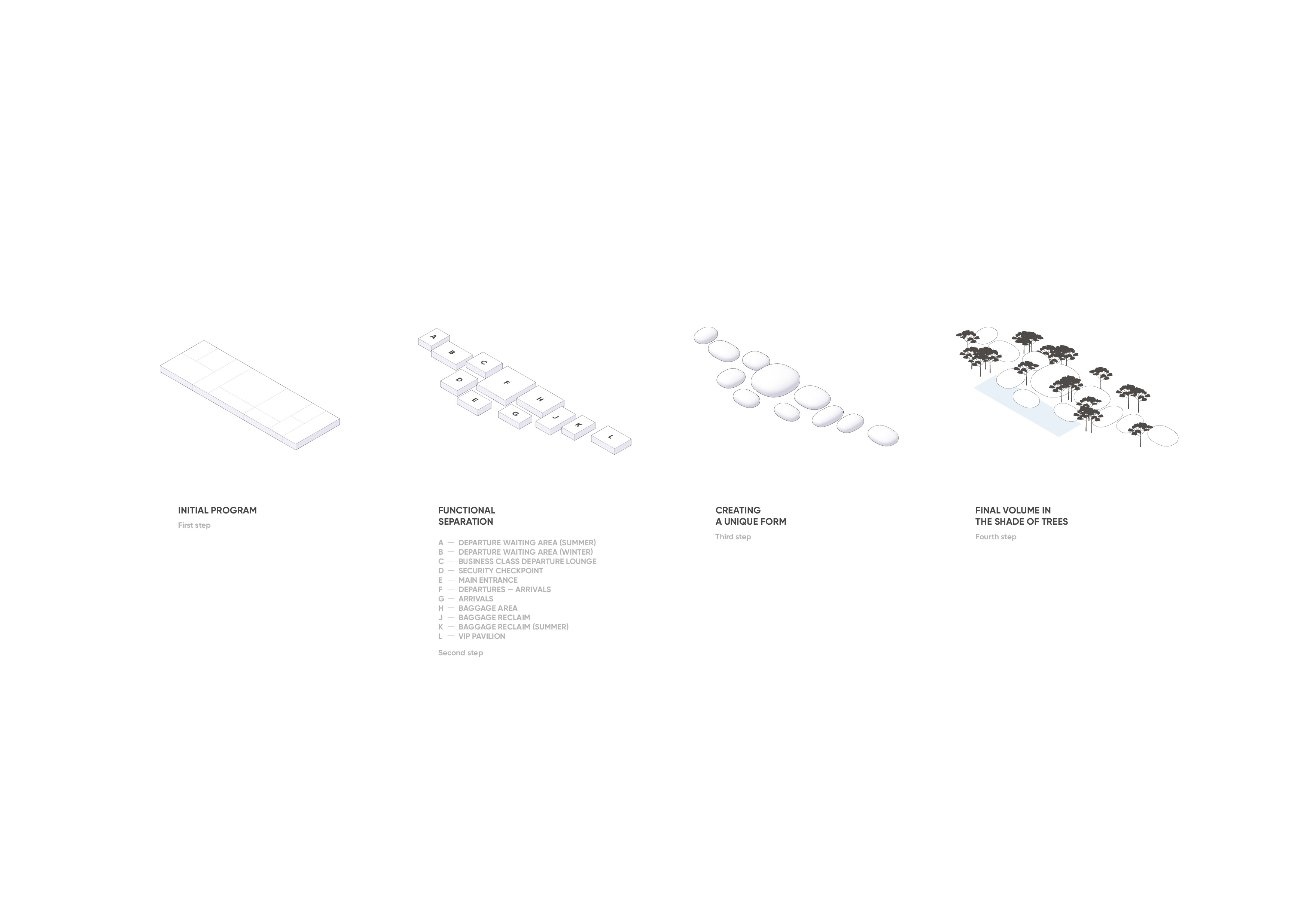格连吉克机场丨俄罗斯丨Tsimailo Lyashenko and Partners-8