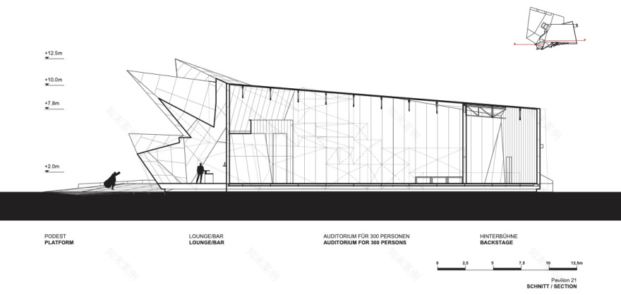 迷你歌剧空间21丨德国慕尼黑丨蓝天组-49