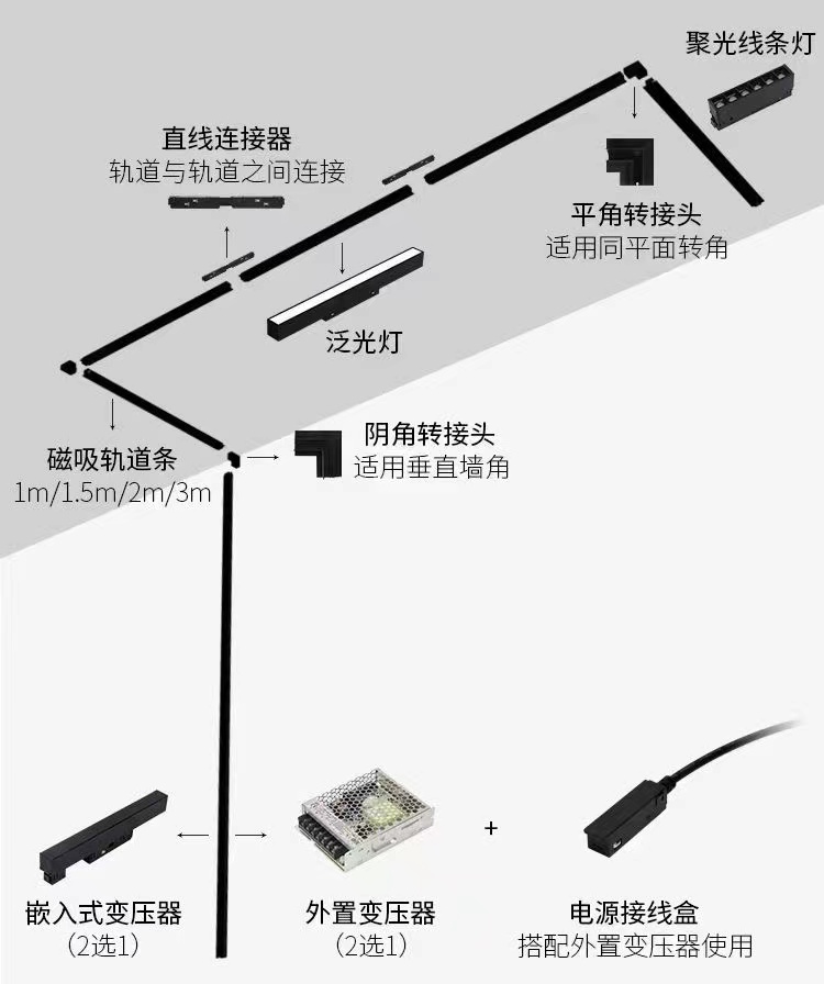 无主灯设计磁吸灯 全家福来了-3