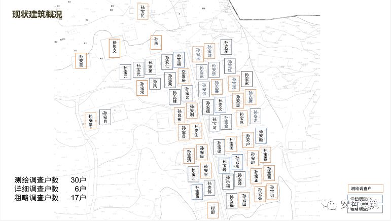 五莲山大旺村乡村振兴 | 村民自发民宿改造，实现美好生活-72