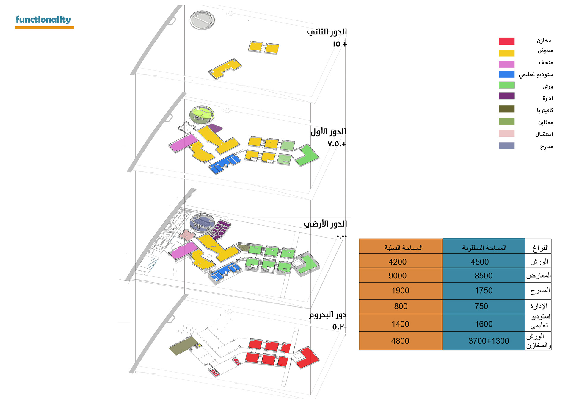 拉希德工艺品中心-29
