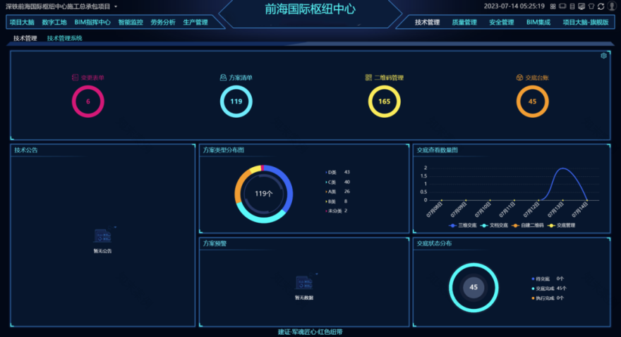 央媒聚焦!中建八局深圳深铁前海国际枢纽中心项目春日奋战正当时-90