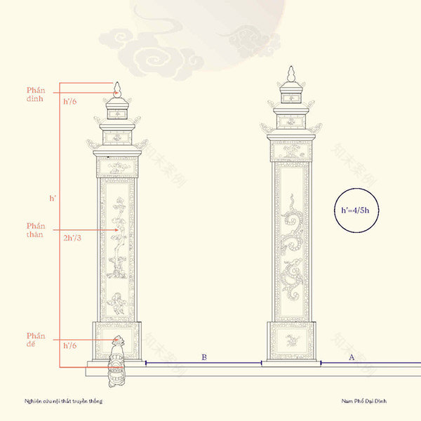 越南传统室内建筑研究-14