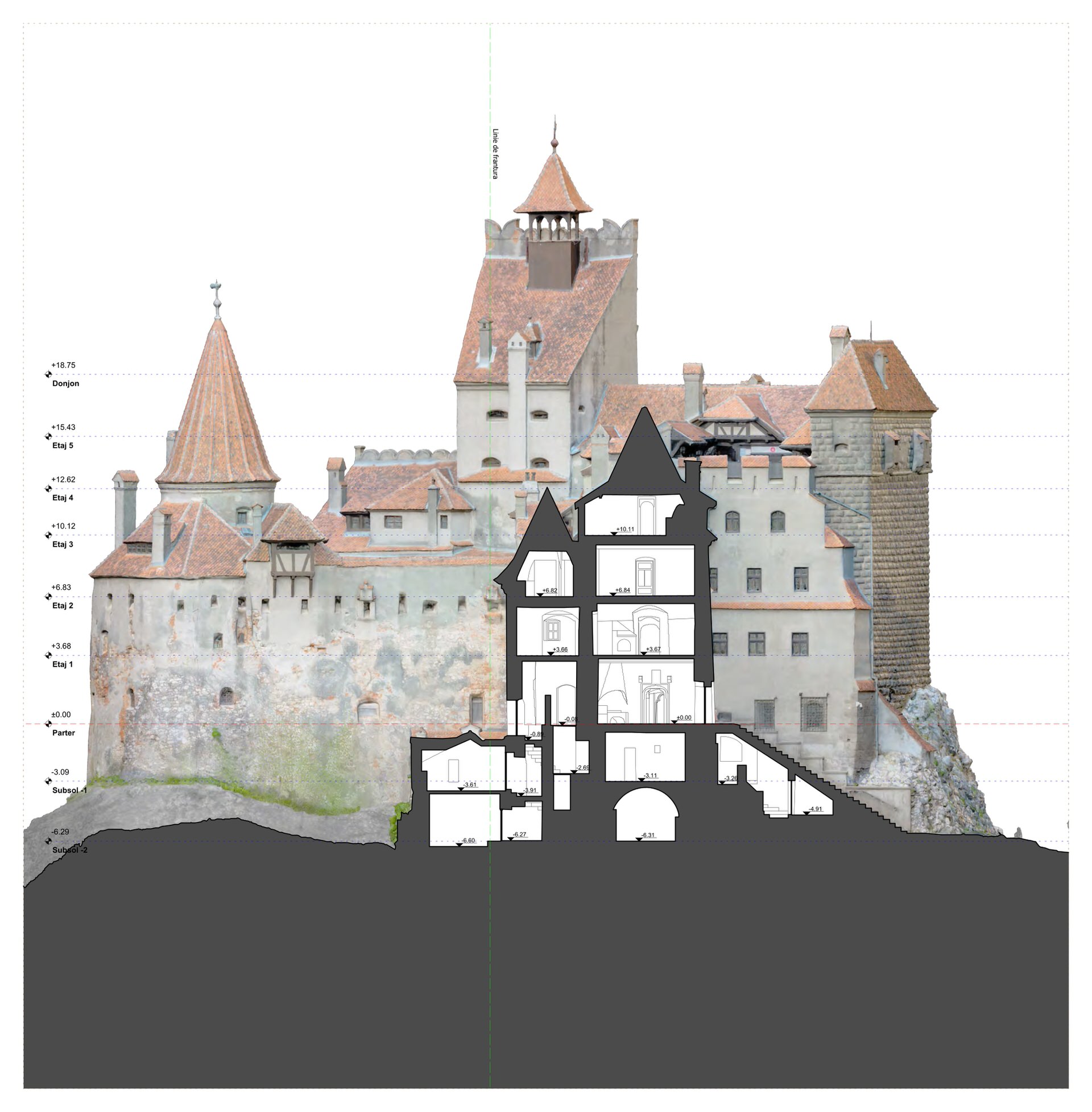 castel BRAN - releveu fotogrametric-15