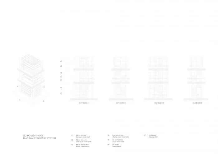 越南 MIA Design Studio 办公室-73