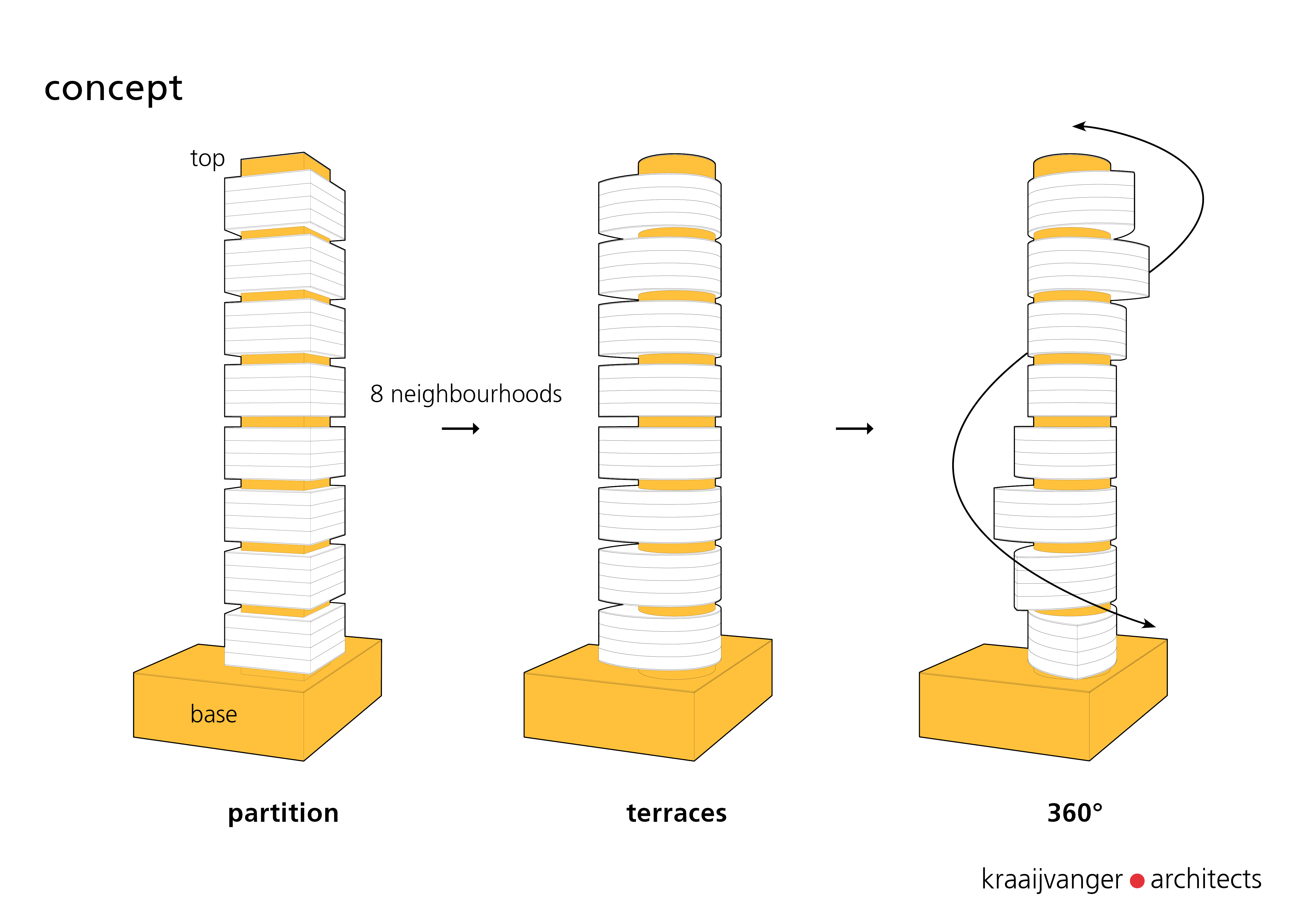 360°循环经济豪华公寓,绿色生活新体验-14