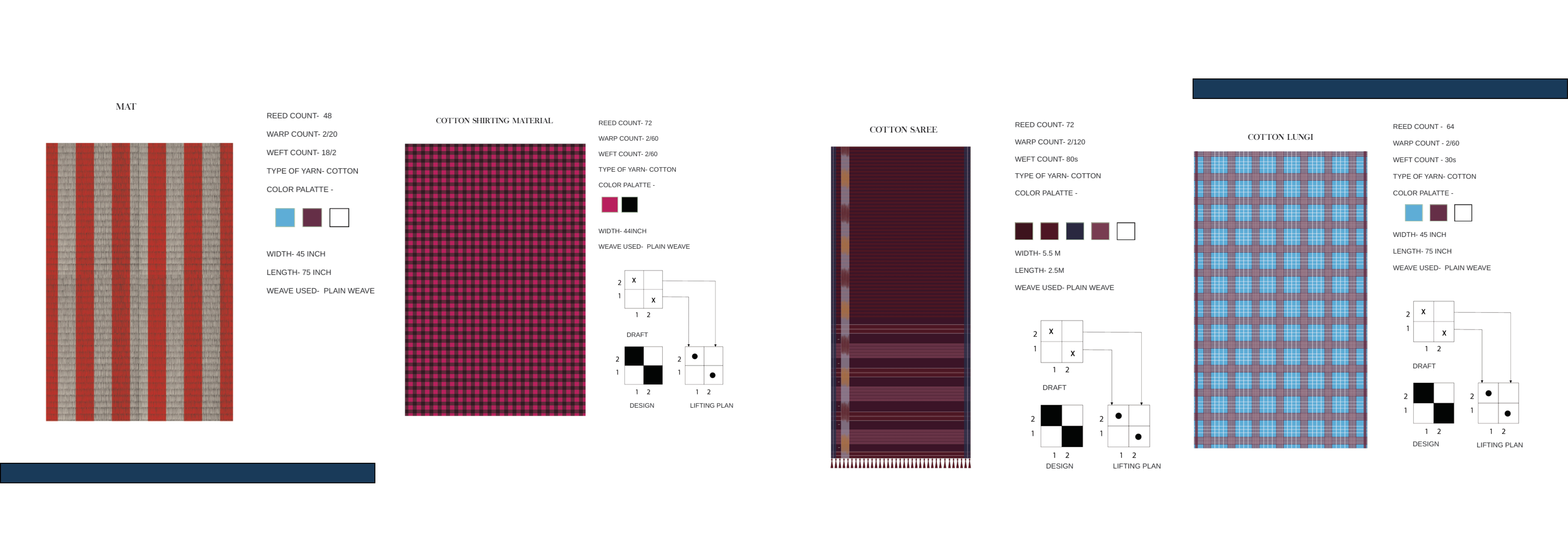 CRAFT RESEARCH DOCUMENTATION AND DESIGN-5