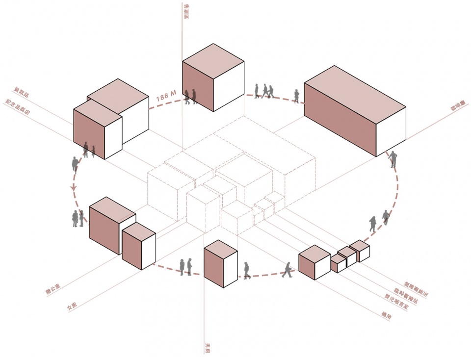 台中花博游客中心 | 轻盈与自然的和谐共舞-38