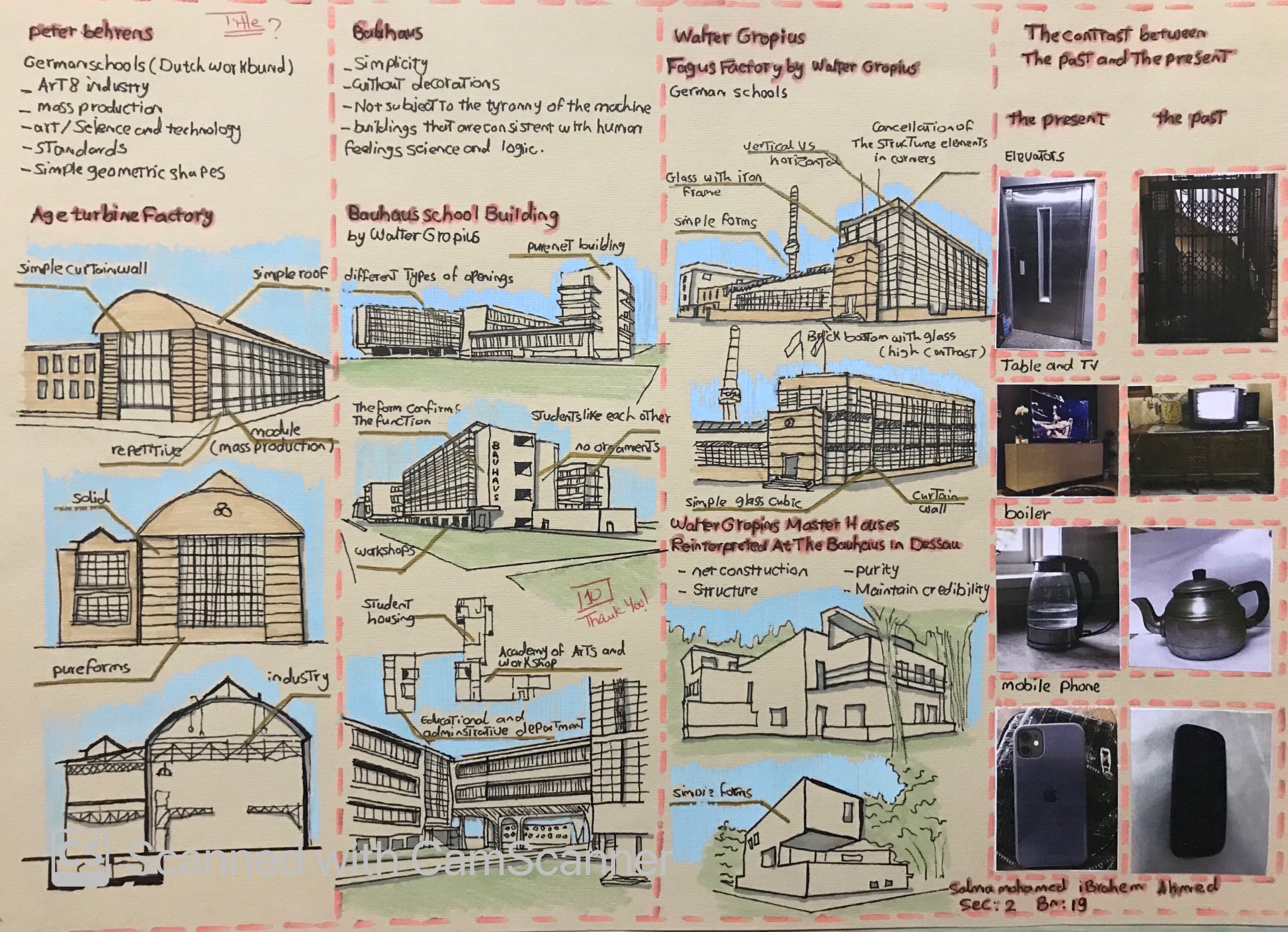 History of Architecture 19 & 20 century-8