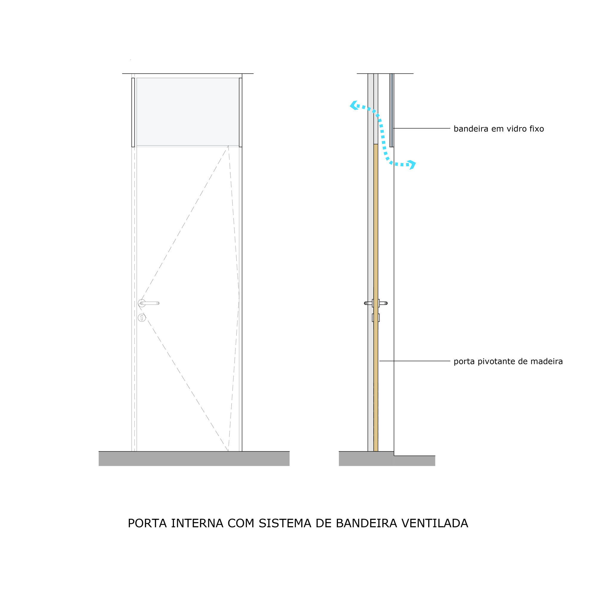 Fazenda Canuanã School Staff Village / Rosenbaum + Terra e Tuma Arquitetos Associados-62