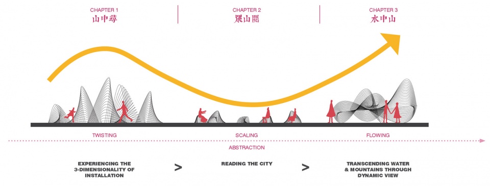香港艺术馆公共艺术装置丨中国香港丨AaaM 建筑设计工作室-82