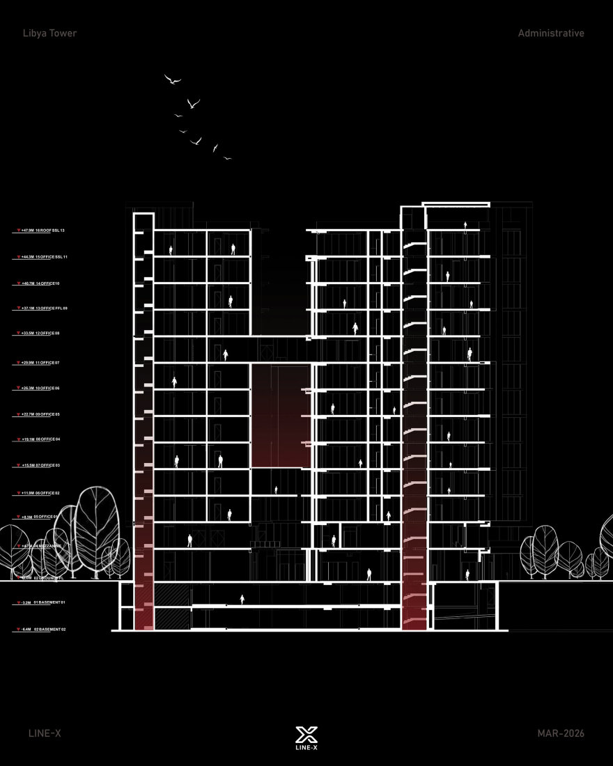 商业之门·利比亚-16