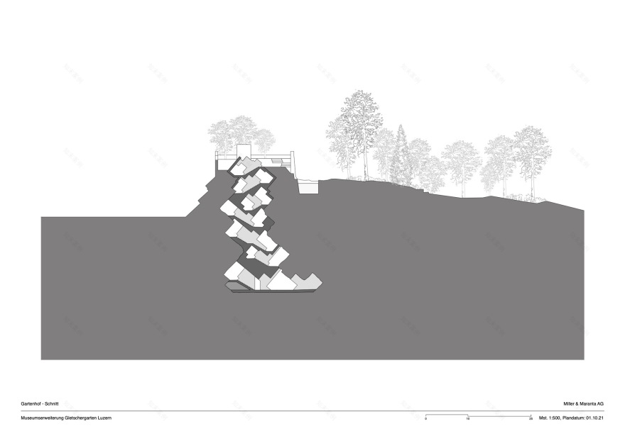 冰川花园博物馆 E·延伸丨瑞士卢塞恩丨Miller & Maranta-24