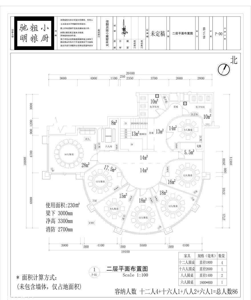 周口粗粮小厨太和加盟店-18