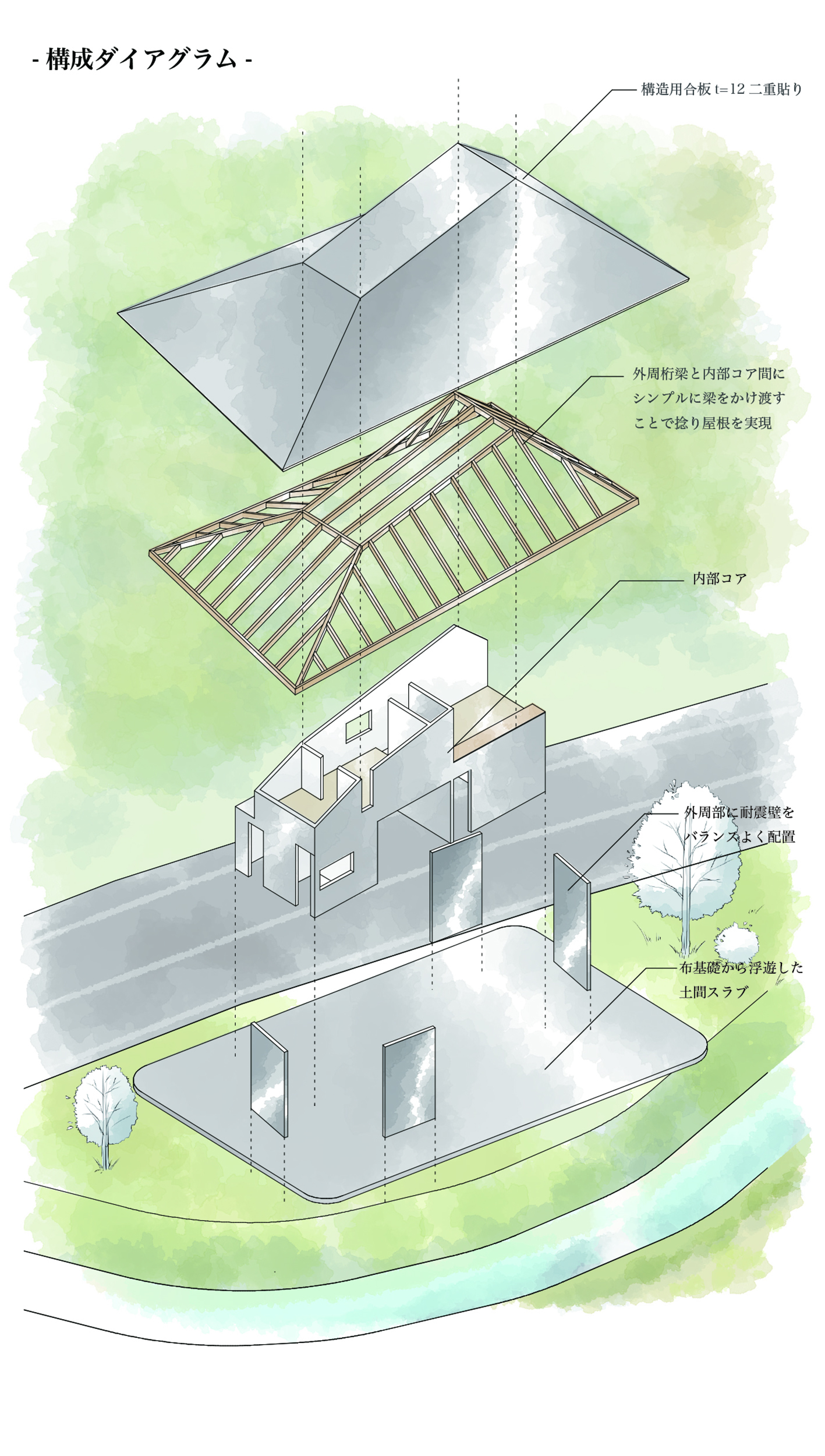 榛原町的地板和屋顶丨日本丨SAI Architectural Design Office-17