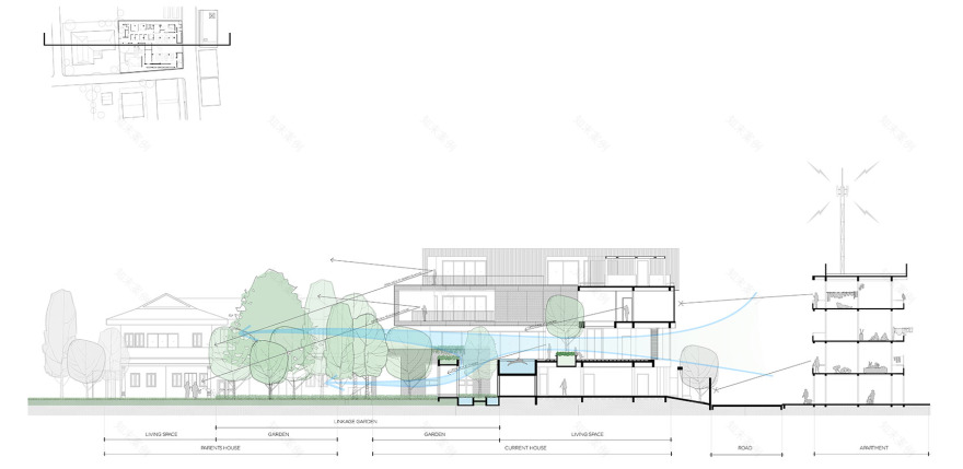 曼谷ReGEN住宅 / EKAR-50