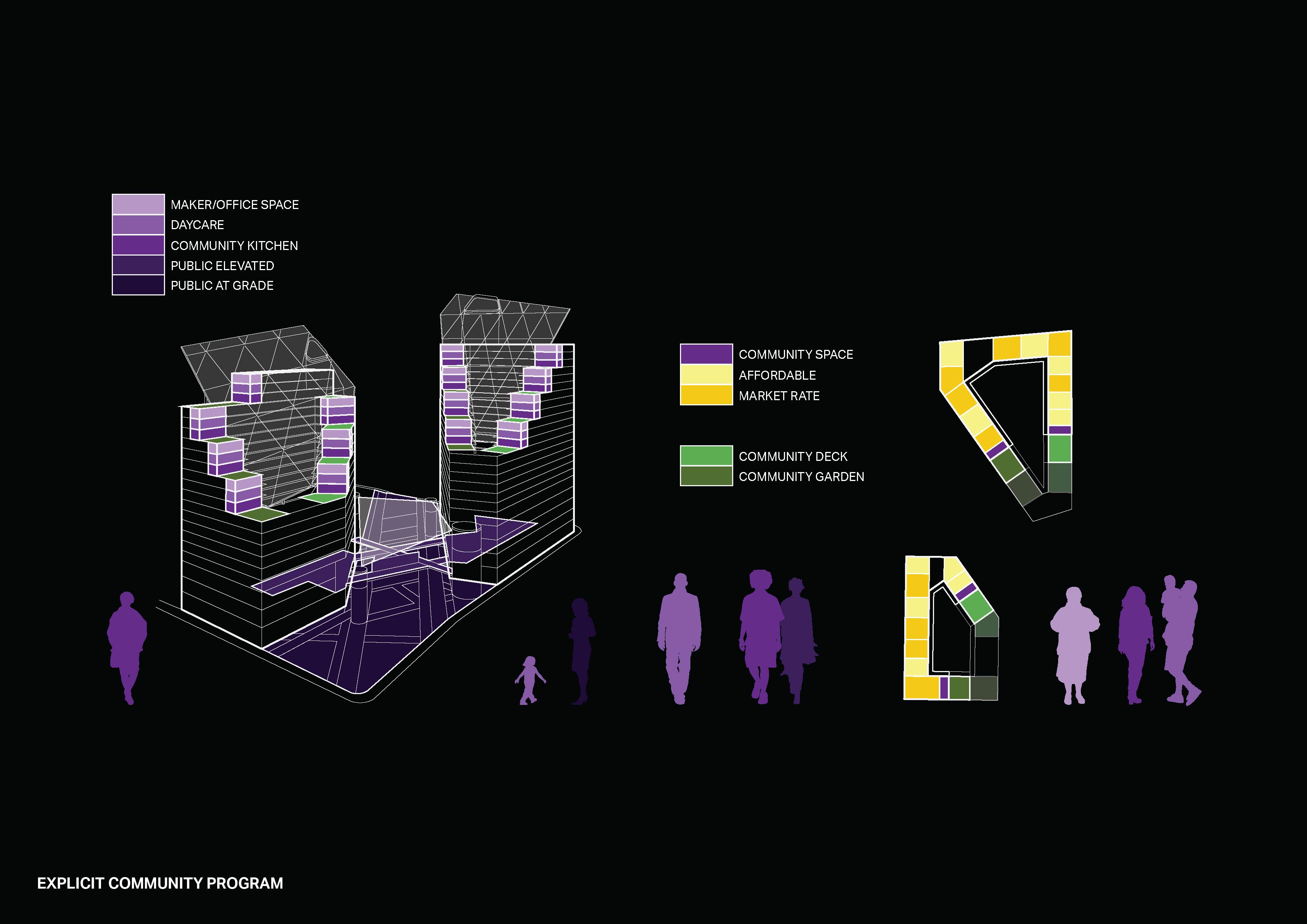 Philadelphia Net-Zero Mixed-Income Residential TOD | AECOM-10