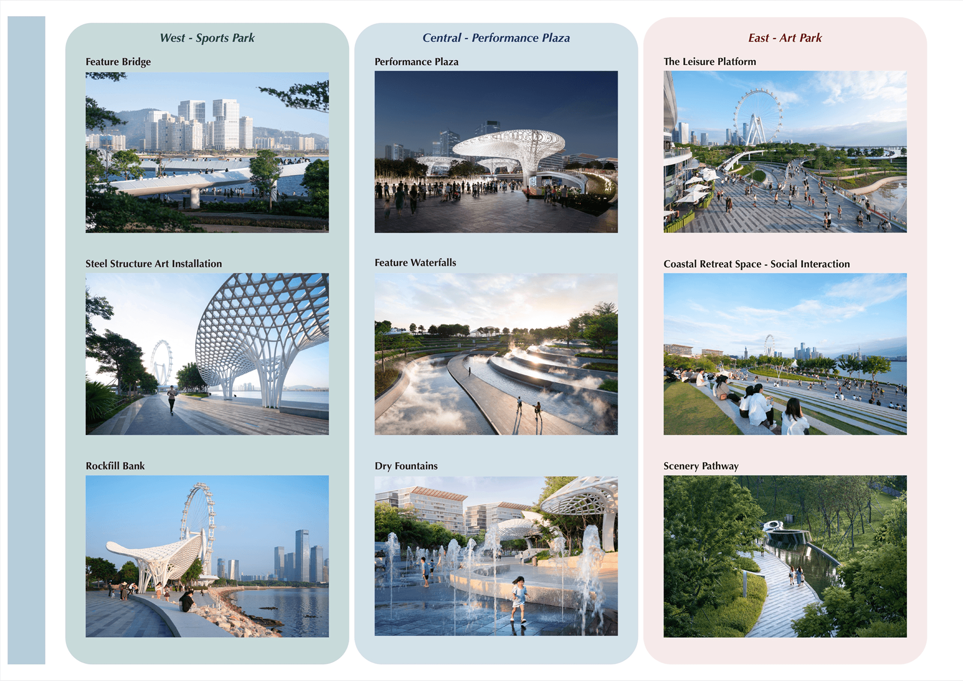 Urban Design | Blackwattle Bay Precinct Redevelopment-32