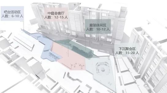 龙湖·双珑原著 3#块 | 自然艺术与现实生活的极致融合-230