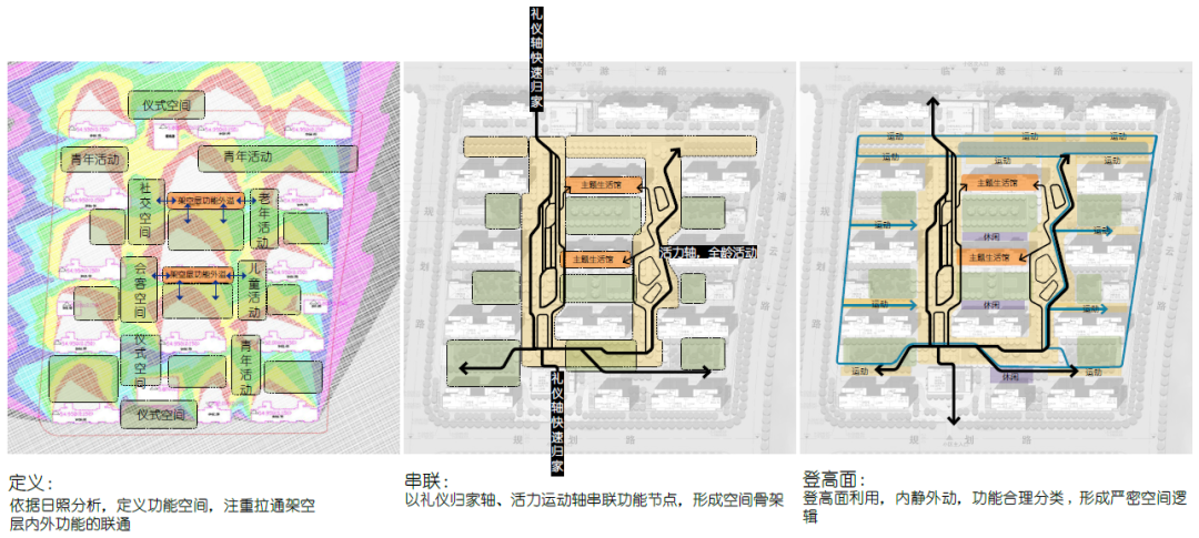 南京大华锦绣江来大区丨中国南京丨KDG | 凯帝捷建筑设计咨询（上海）有限公司-18