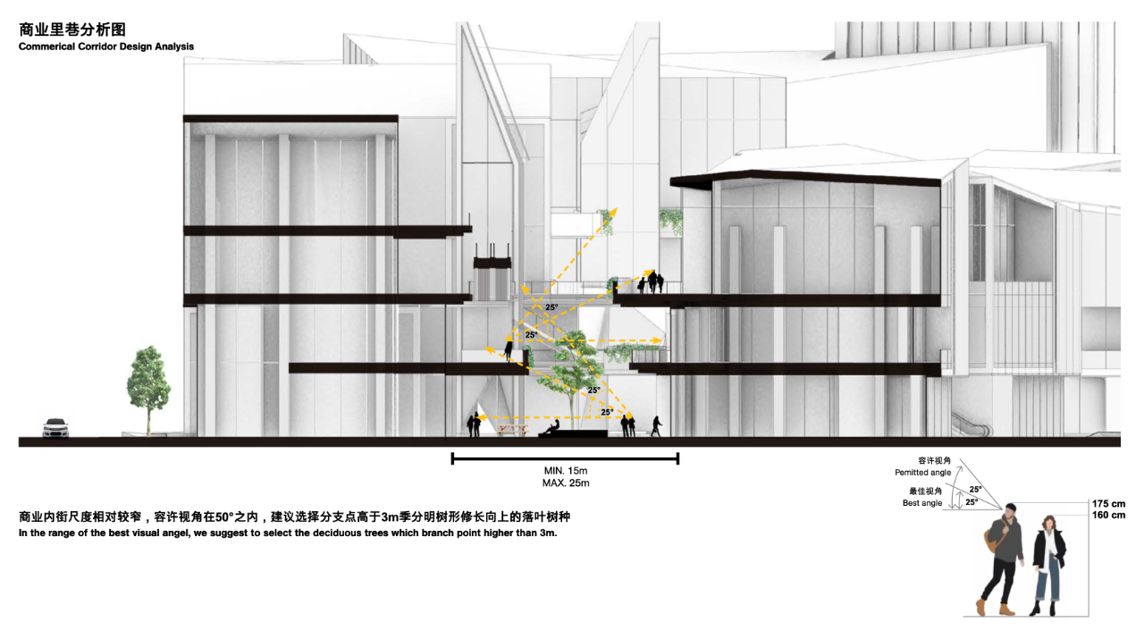 武汉宸嘉 100 · 地标综合体中的精致艺术生活丨中国武汉丨KPF,玛莎舒瓦茨及合伙人事务所,LSD 梁志天设计,HWCD-58