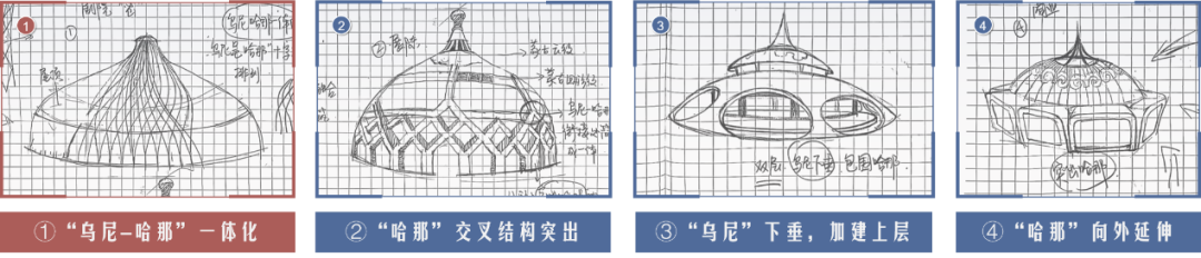 好抽象的展板形式!帅气学弟的优秀项目用“触媒理论+参数化建模”将传统蒙古包形态抽象转化!实现多功能现代化的城市综合体!-171