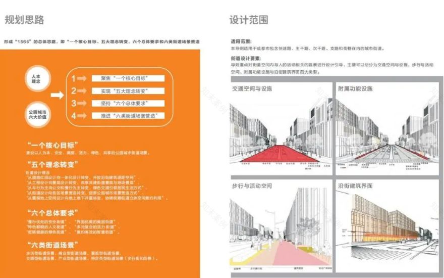 yǒu作品 | 蜀龙大道——公园城市街道一体化践行-8
