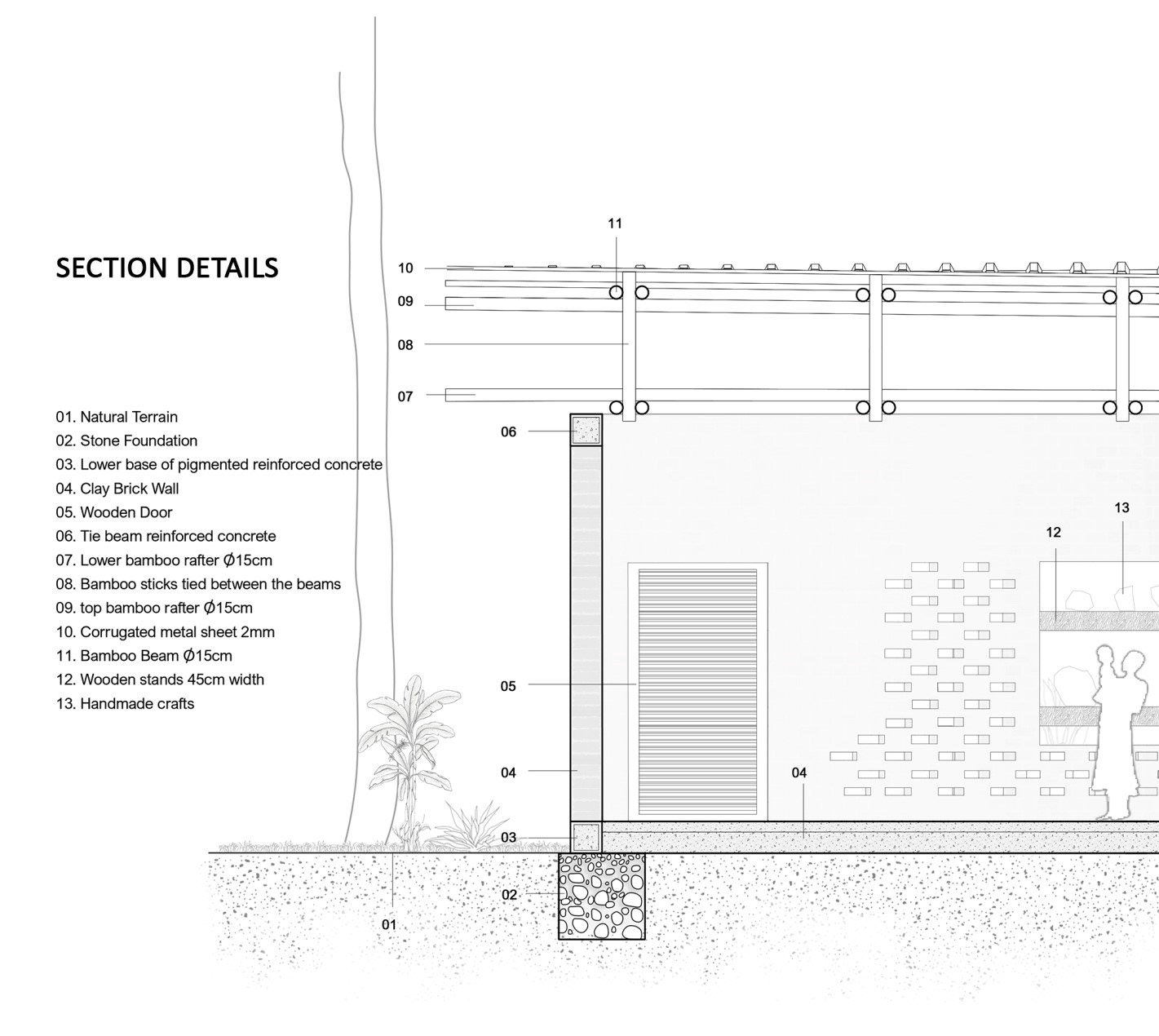 孵化场丨THE TEAM MEMBERS-19