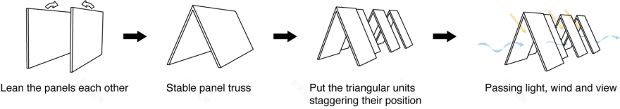 日本简约木结构诊所设计丨EAL + Atsushi Takano-35