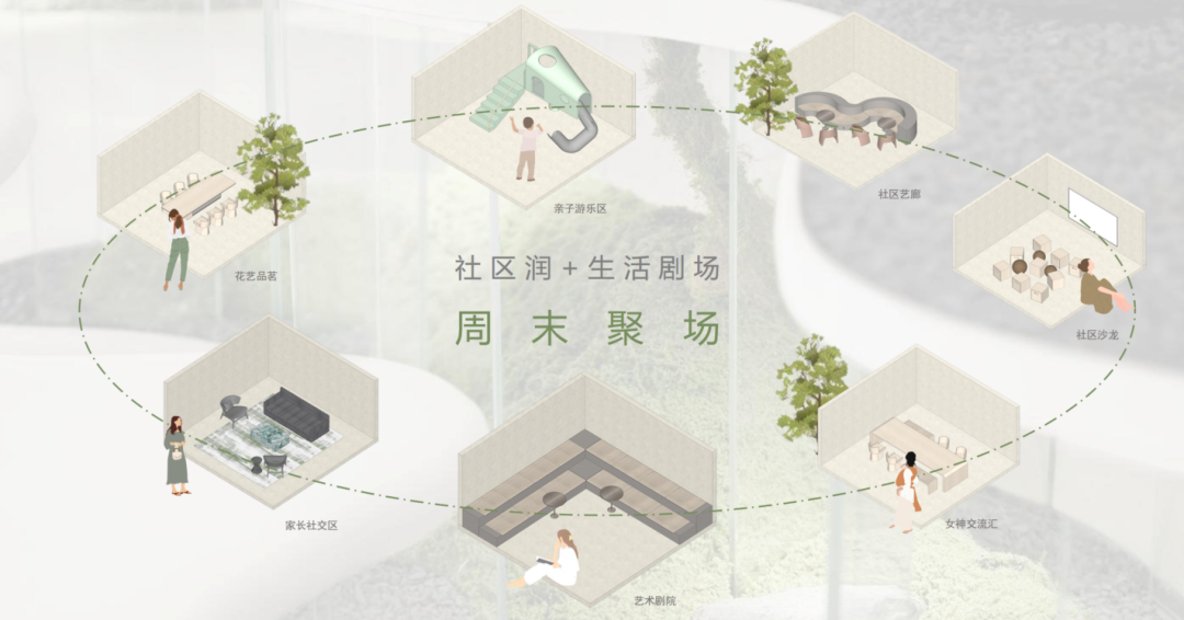 华润置地华南大区“润享•未来家”研发实践丨UA尤安设计-191