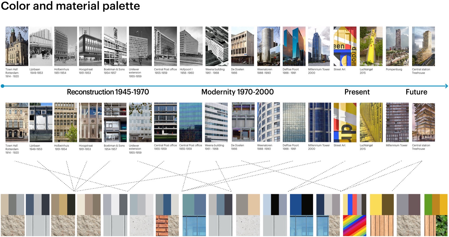办公建筑丨荷兰鹿特丹丨MVRDV-18