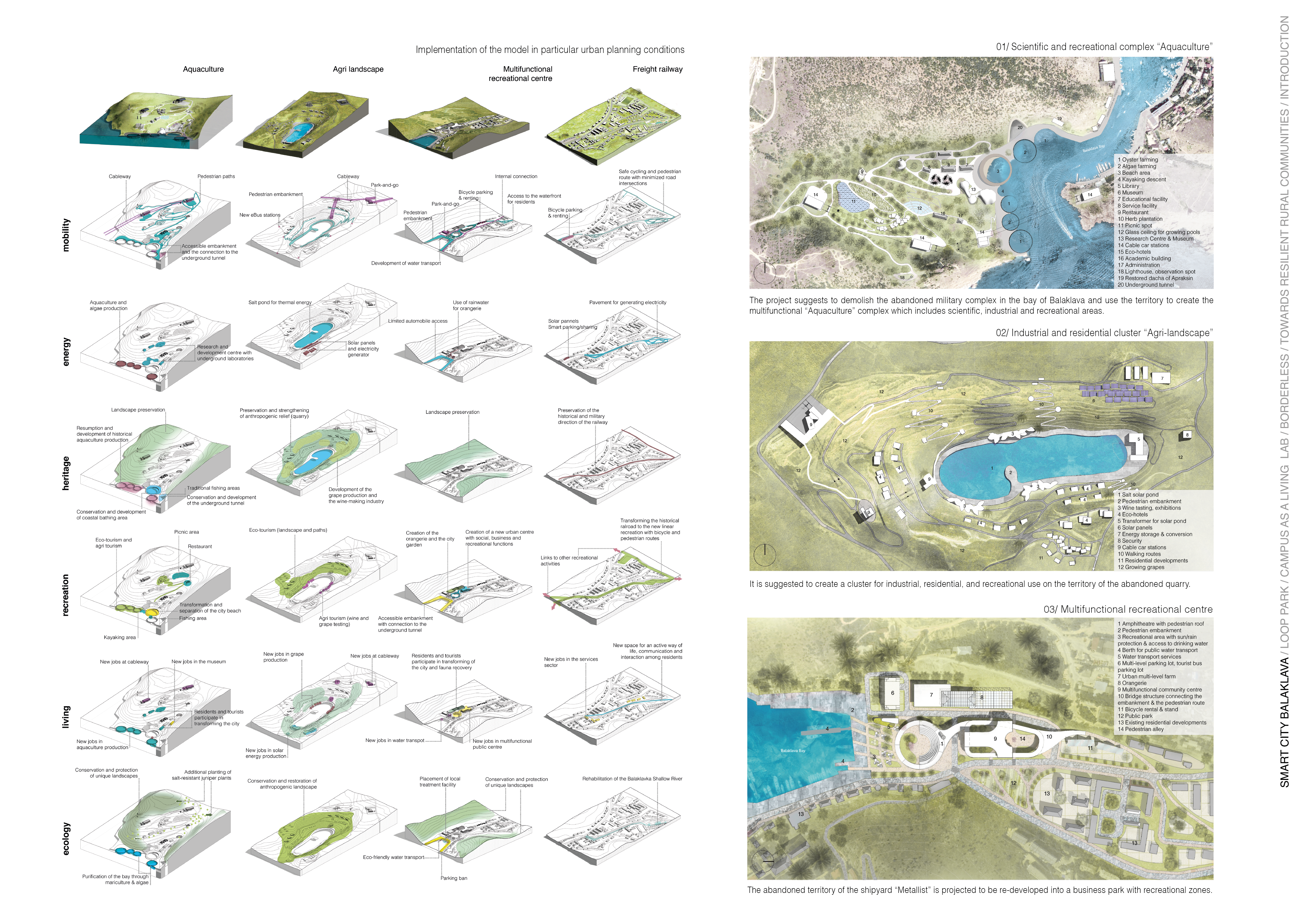 Urban planning Portfolio / 2020-2024-20