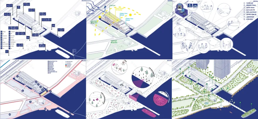 伊兹密尔可持续发展中心:SAL丨土耳其伊兹密尔丨SOUR 工作室-79