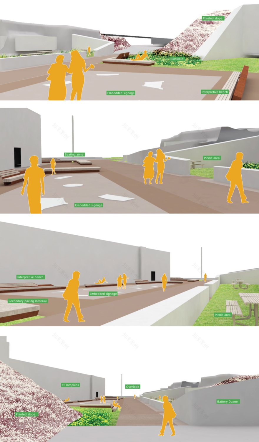 Fort Wadsworth and Staten Island Gateway Unit Visioning - SCAPE -3