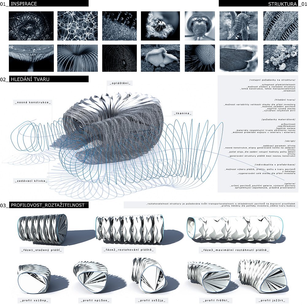 丨Nina Pevná,在Miloš Florián工作室完成-22