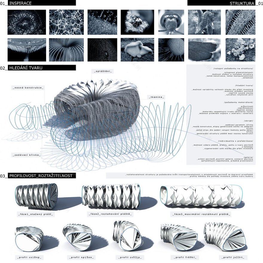丨Nina Pevná,在Miloš Florián工作室完成-22