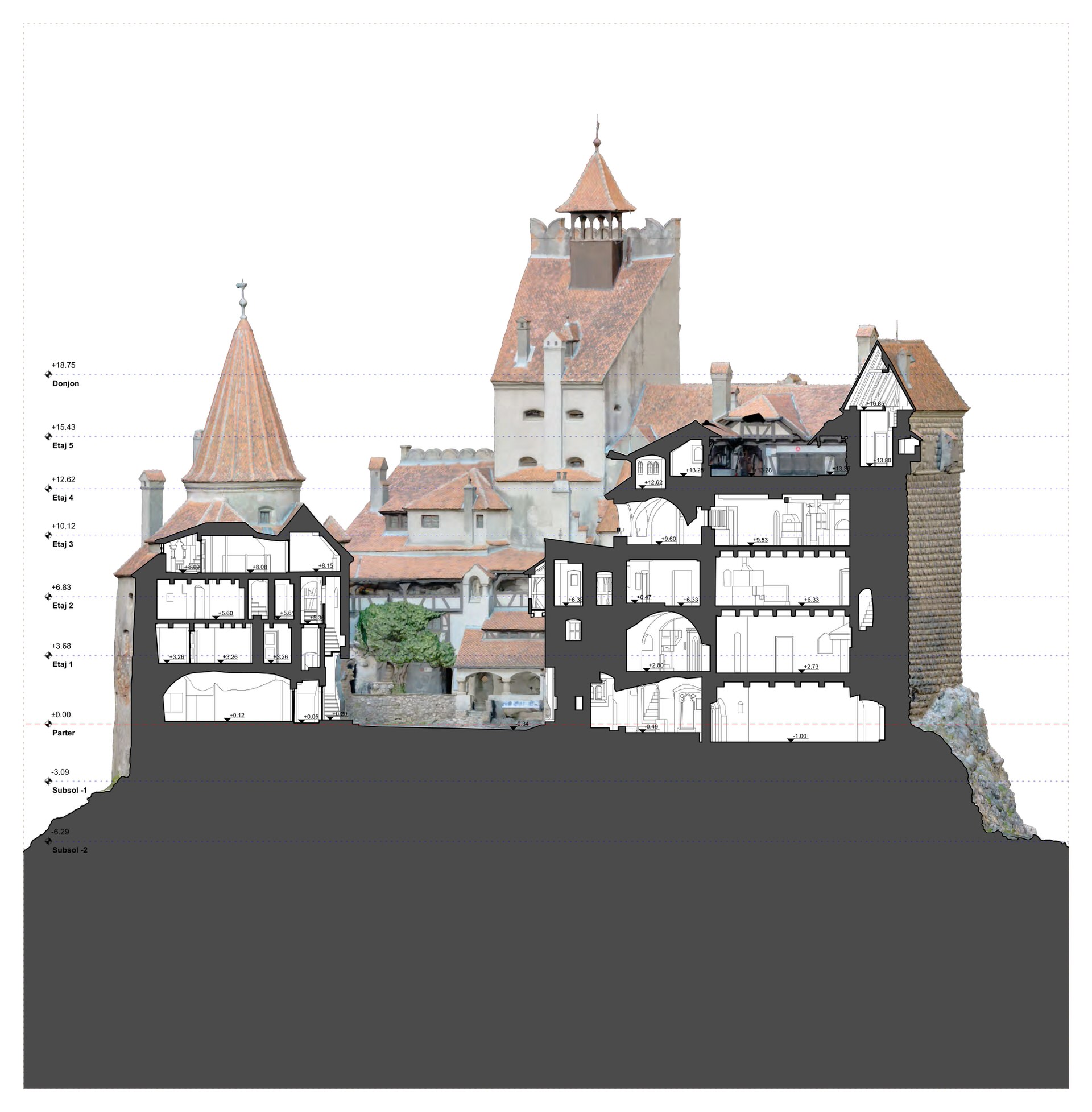 castel BRAN - releveu fotogrametric-14