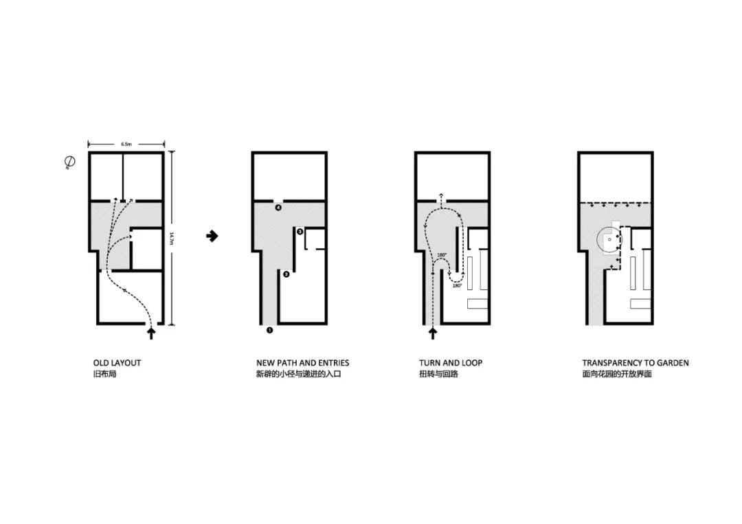 VOYAGE COFFEE 杨梅竹斜街 22 号丨中国北京丨atelier suasua 刷刷建筑-25