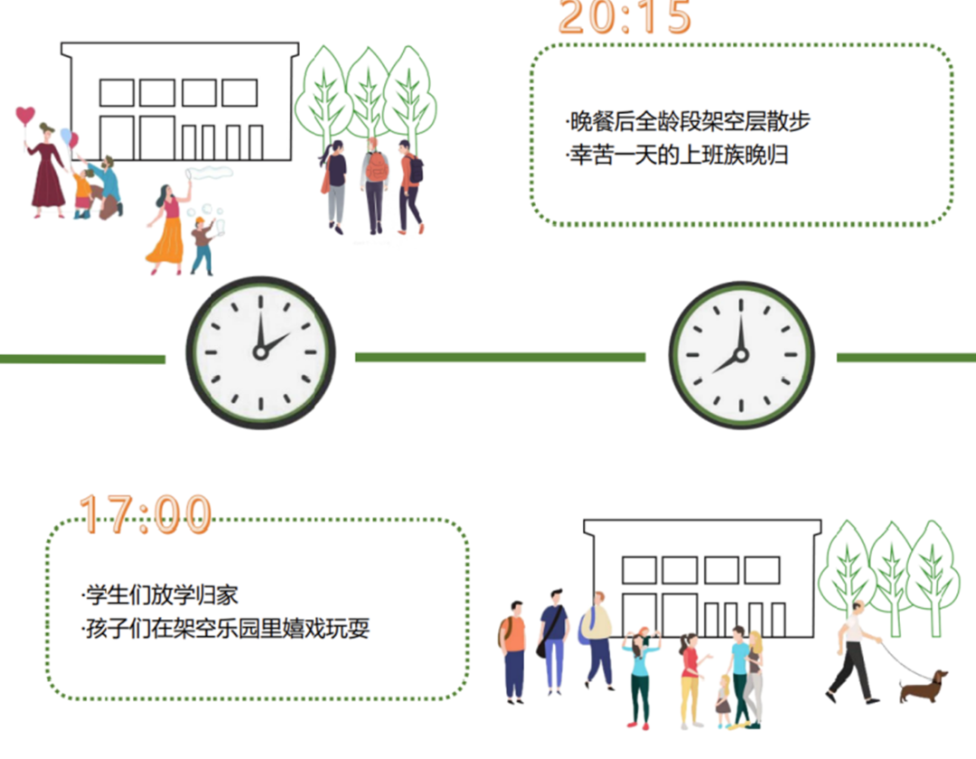 贵阳·中海映山湖架空层丨中国贵阳丨香港方黄(设计)集团-24