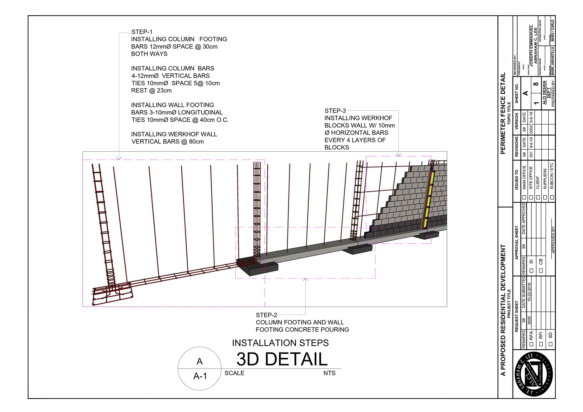 PERIMETER FENCE DETAILING-0