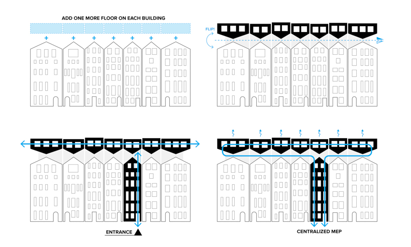 城上城的畅想二：翻转的住宅-6