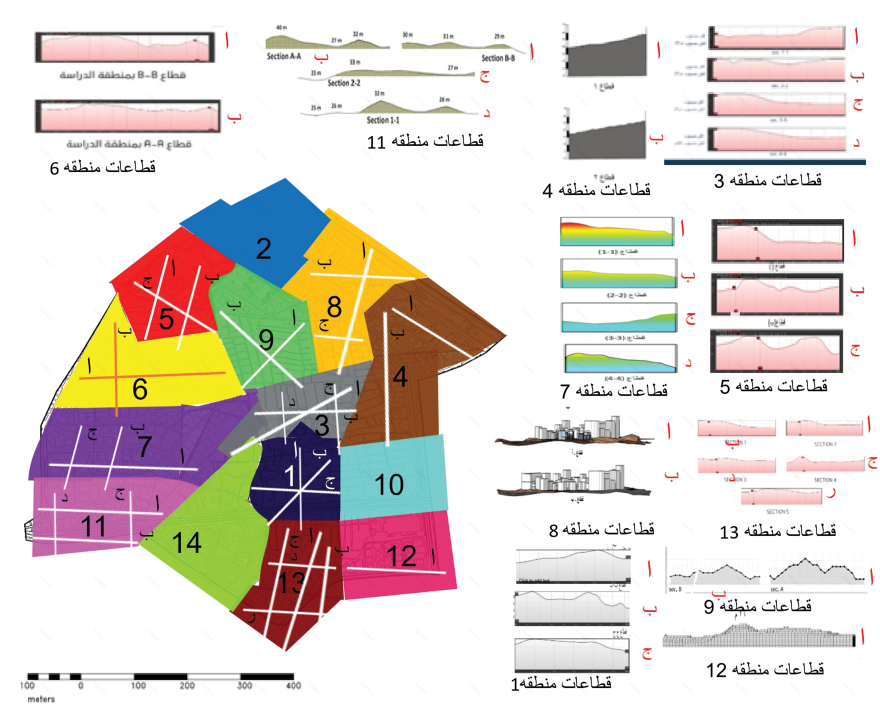 米特奥克巴地区重新规划-11