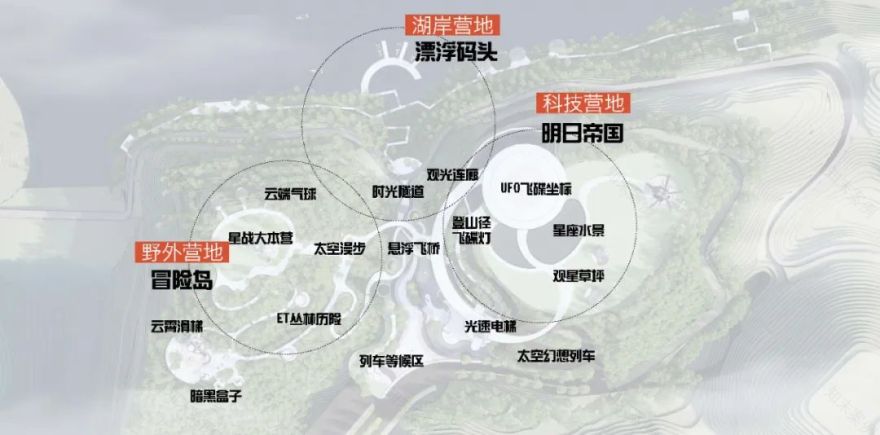 林德设计丨恩平泉林黄金小镇飞行体验馆 景观设计 丨中国广东-19