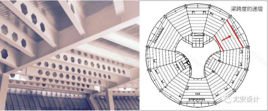 景德镇昌南里艺术中心 | 斜柱设计助力异形建筑落地-20
