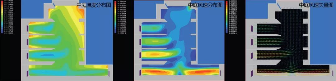 浙江大学宁波理工学院综合大楼——绿色、低碳、生态的校园建筑-39