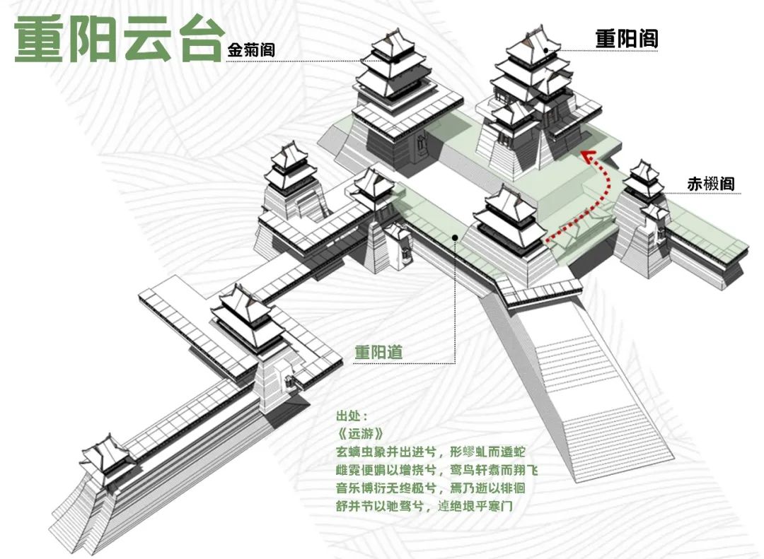 重阳文化溯源 | 西峡文化新城的史诗构想-34