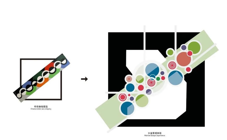 松山湖万象汇丨中国东莞丨IPD 澳洲艺普得城市设计-11