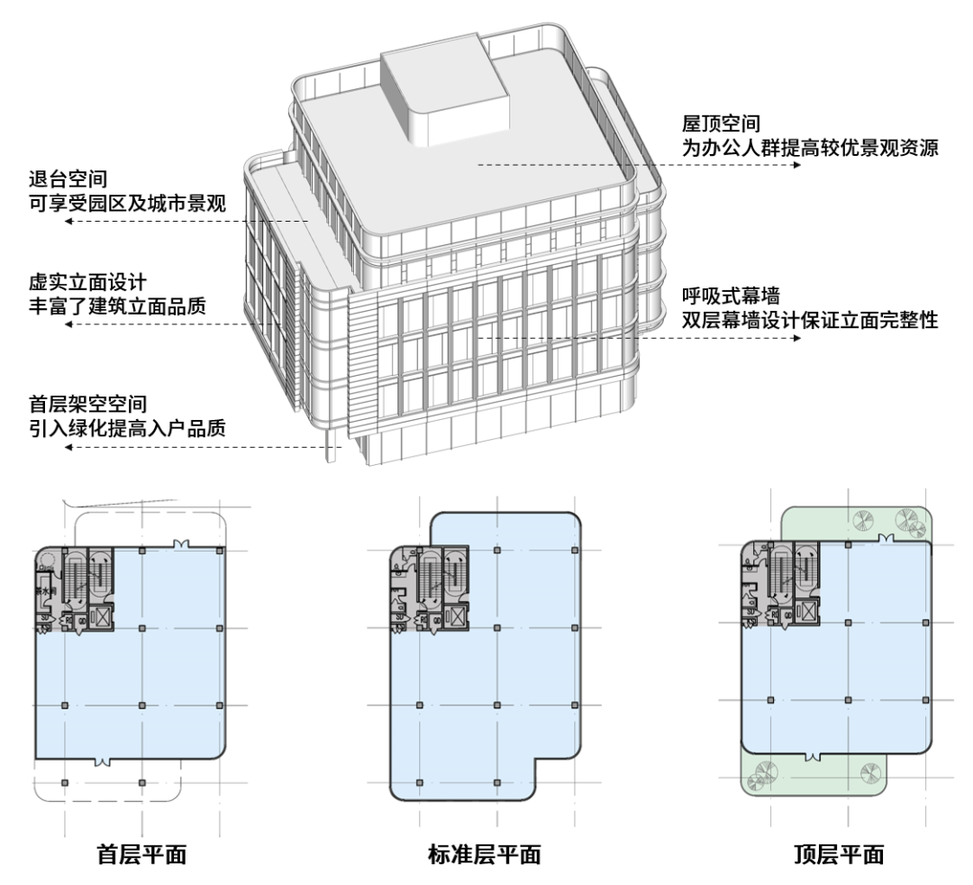 招商蛇口杭州运河网谷丨中国杭州丨华阳国际设计集团-57
